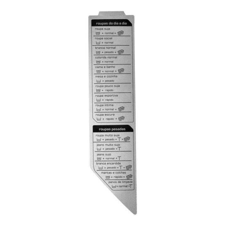 Painel Decorativo Compatível Lavadora Brastemp BWC07A CP0954 CP Placas